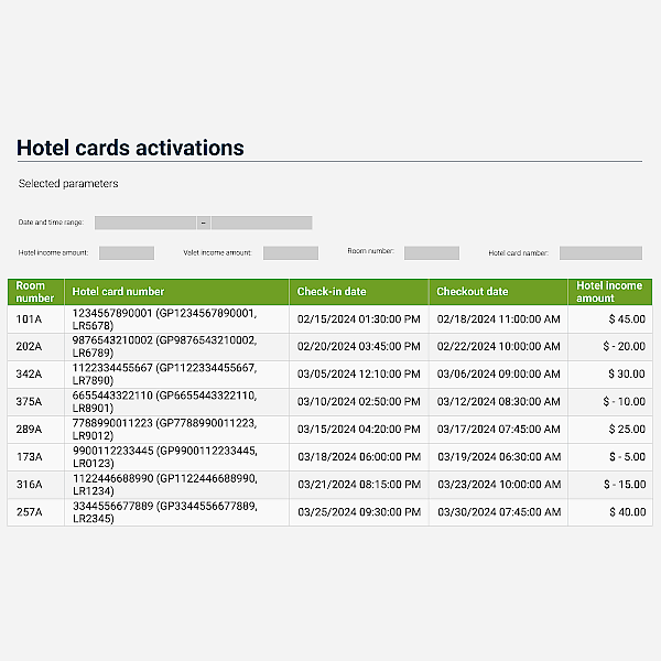 Automated Reporting & Billbacks