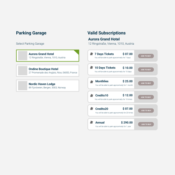 Digital Subscriptions