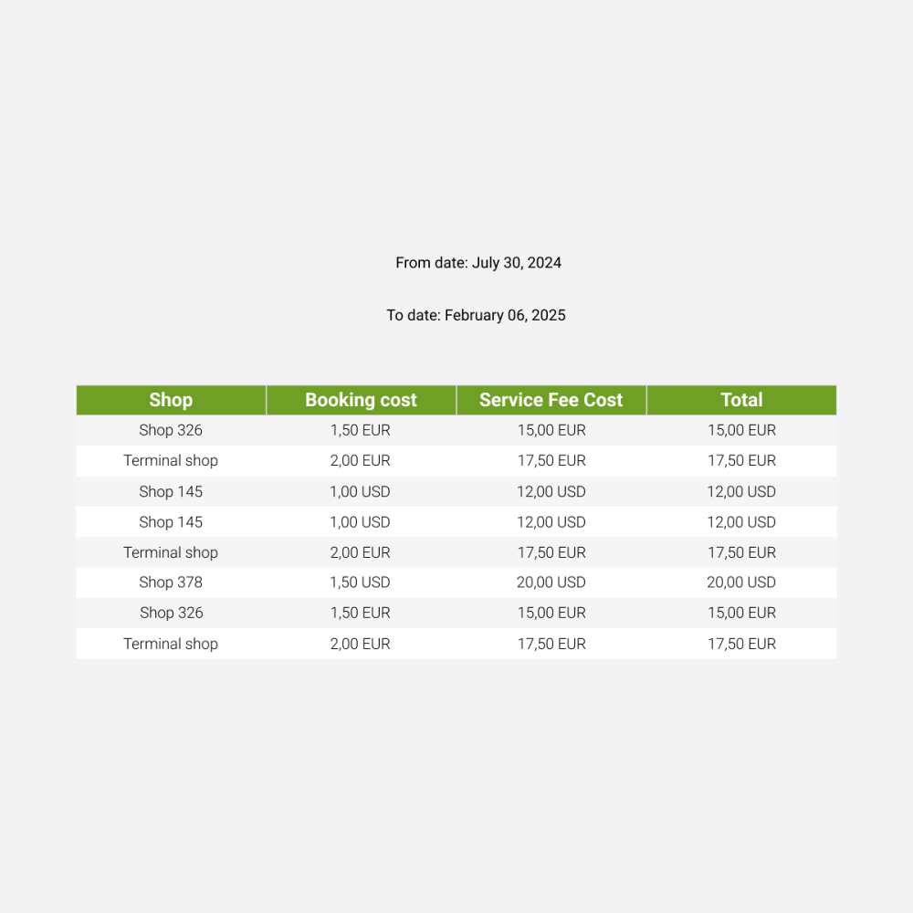 Automated Merchant Billing